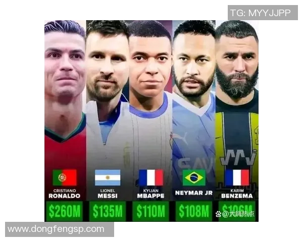 从绿茵新秀到传奇巨星看足球顶级球星地位的崛起与影响 从绿茵新秀到传奇巨星看足球顶级球星地位的崛起与影响