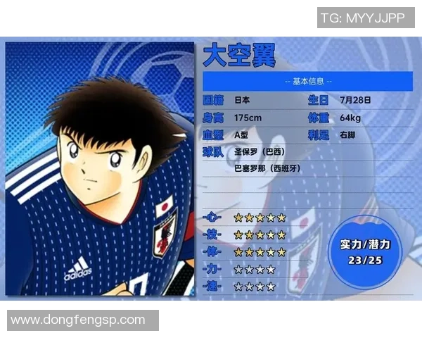 日本足球队人气球星名单及其影响力分析与未来发展展望