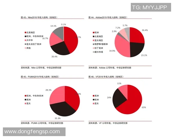 足球球星卡市场价格一览与投资价值分析指南