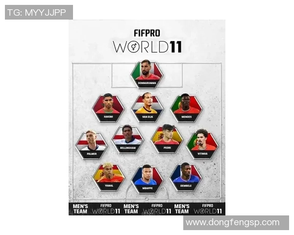 2025年全球足球明星排名解析 谁将成为足坛新一代巨星